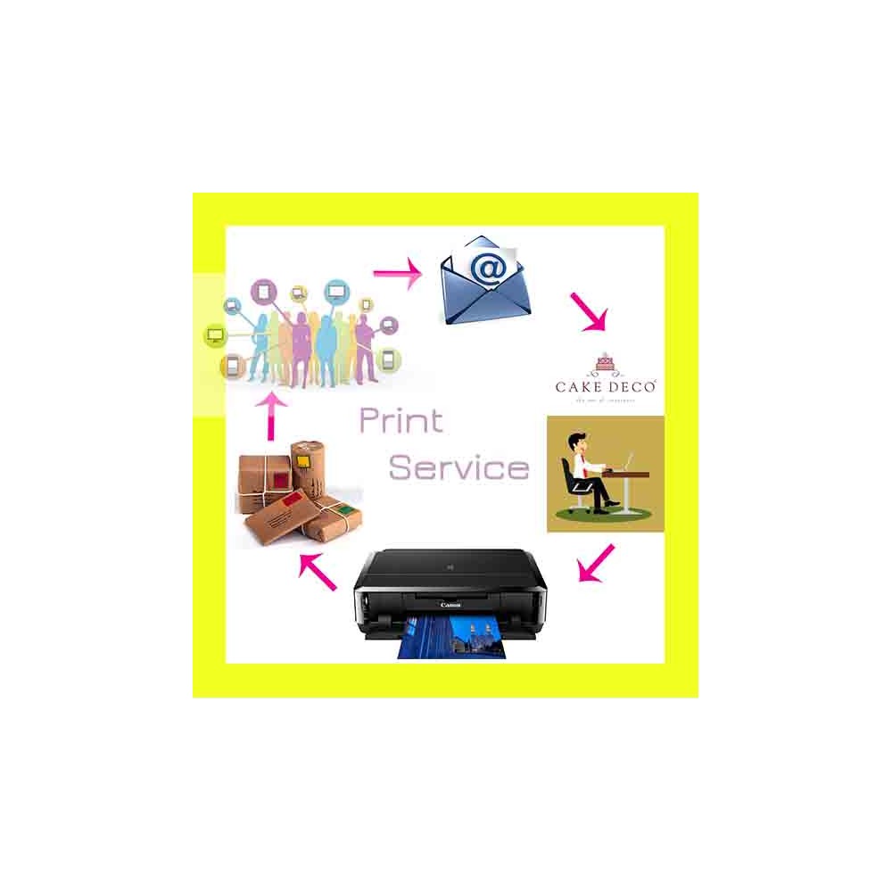 Edible Printing Service - A4 - No Editing - Wafer Paper